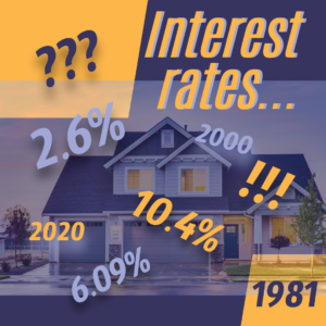 interest rates image